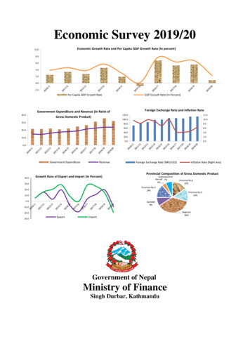 Economic Survey 2019/20 - Ministry Of Finance