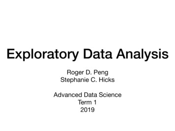 Exploratory Data Analysis - GitHub Pages