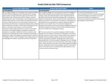 Grade 8 Side-by-Side TEKS Comparison