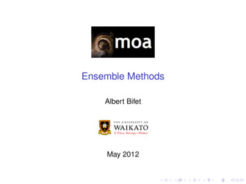 Ensemble Methods - University Of Waikato