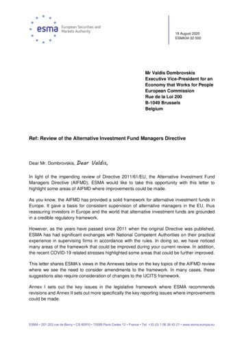 Ref: Review Of The Alternative Investment Fund Managers Directive - Europa