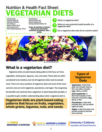 Nutrition & Health Fact Sheet: VEGETARIAN DIETS