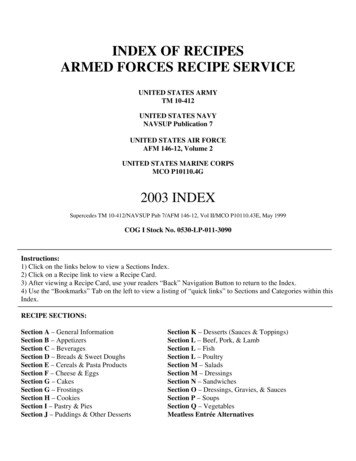 INDEX OF RECIPES ARMED FORCES RECIPE SERVICE