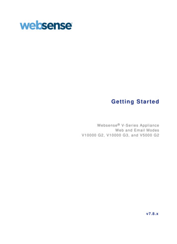 Getting Started - CommerceHub
