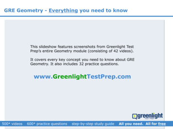 GRE Geometry - Everything You Need To Know