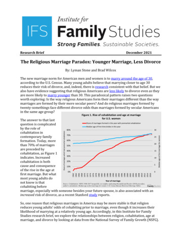 The Religious Marriage Paradox: Younger Marriage, Less 