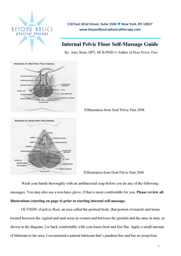 Internal Pelvic Floor Self-Massage Guide