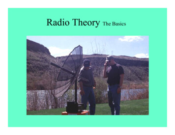 Radio Theory The Basics