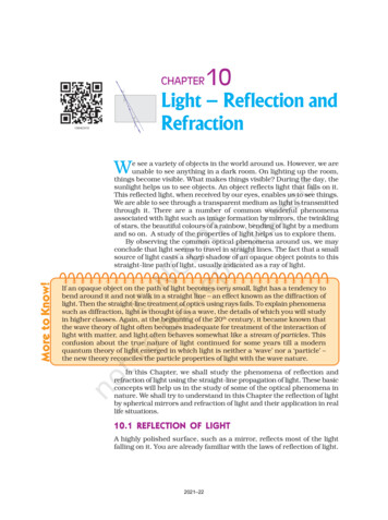 CHAPTER10 Light – Reflection And Refraction