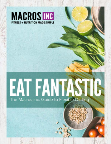 Macros Inc. Guide To Flexible Dieting
