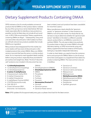 OPSS Dietary Supplements Containing DMAA