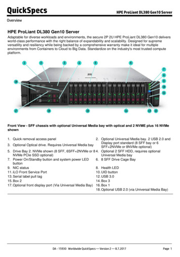 HPE ProLiant DL380 Gen10 Server - Компания HP-pro