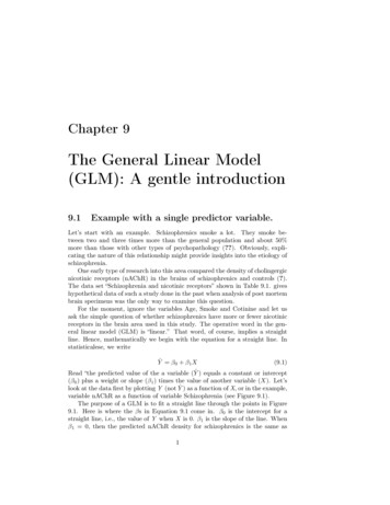 The General Linear Model (GLM): A Gentle Introduction