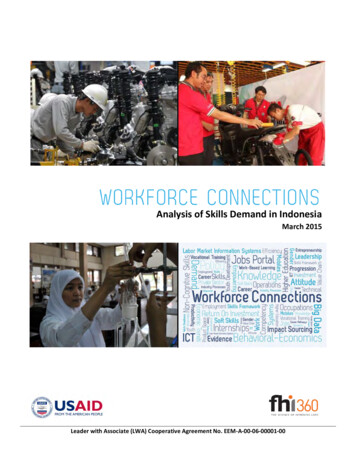 Analysis Of Skills Demand In Indonesia - FHI 360