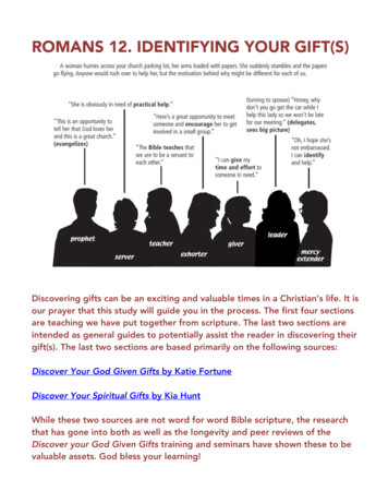 ROMANS 12. IDENTIFYING YOUR GIFT(S)
