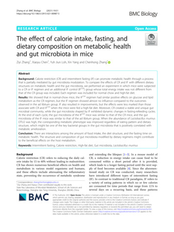 The Effect Of Calorie Intake, Fasting, And Dietary .