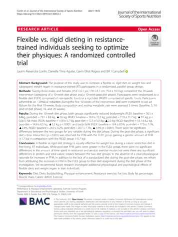 Flexible Vs. Rigid Dieting In Resistance-trained .