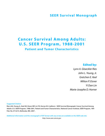 Cancer Survival Among Adults: U.S. SEER Program, 1988 