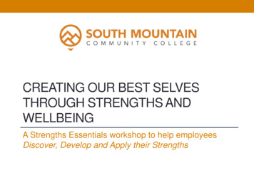 CREATING OUR BEST SELVES THROUGH STRENGTHS AND 