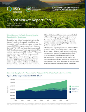 Global Market Report: Tea