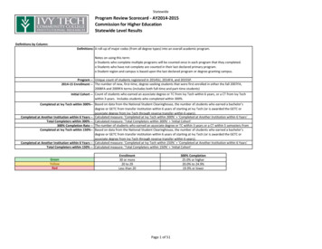 Statewide Program Review Scorecard - AY2014-2015 Commission . - Indiana