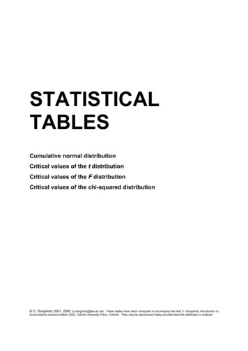 STATISTICAL TABLES
