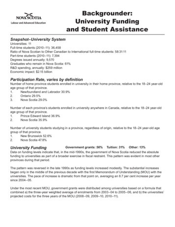 Backgrounder: University Funding And Student Assistance