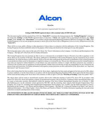 Alcon Inc. CO