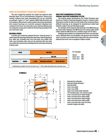 Part Numbering Systems - Timken CAD