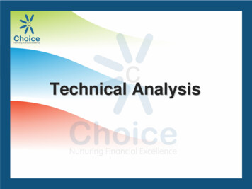 Technical Analysis - WIRC-ICAI