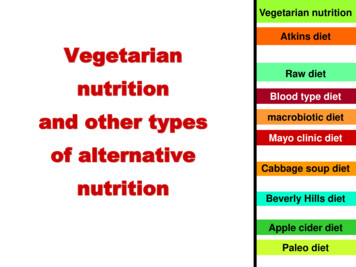Vegetarian Nutrition Atkins Diet Vegetarian Nutrition