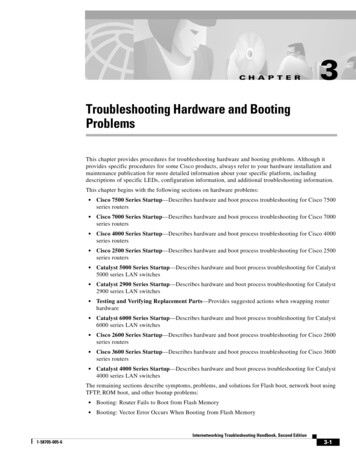Troubleshooting Hardware And Booting Problems