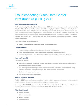 Troubleshooting Cisco Data Center Infrastructure (DCIT) V7