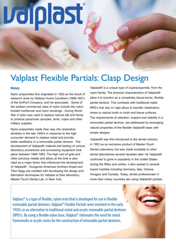 Valplast Flexible Partials: Clasp Design