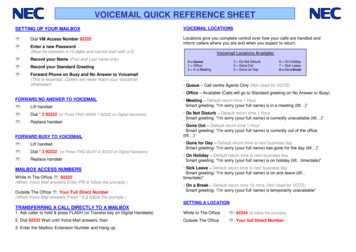 Voicemail Quick Reference Sheet - Nec
