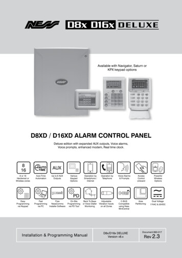 D8xD / D16xD AlArm Control PAnel