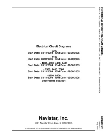 Navistar, Inc.