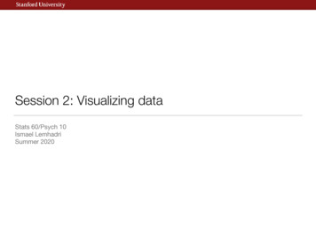 Session 2: Visualizing Data - GitHub Pages