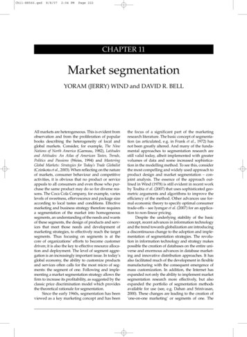 Market Segmentation - Wharton Faculty