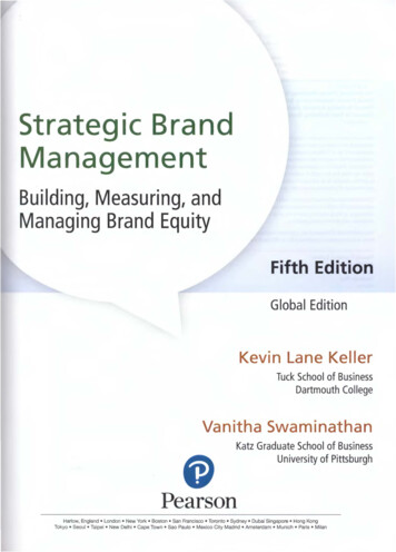 Strategie Brand Management