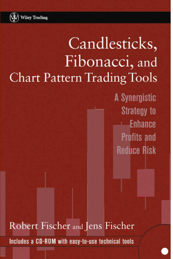 Candlesticks, Fibonacci, And Chart Pattern Trading Tools .