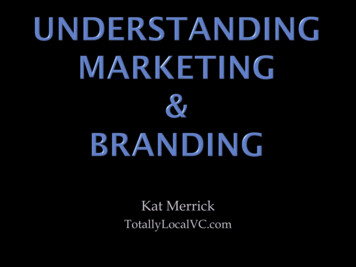 Understanding Marketing & Branding