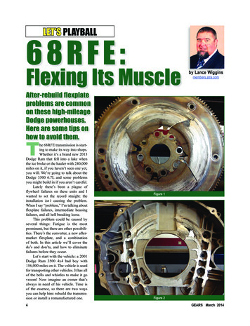 68RFE: Flexing Its Muscle LET'S PLAYBALL 68RFE
