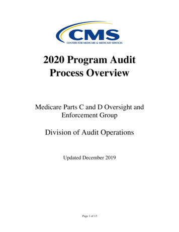 2020 Program Audit Process Overview - CMS