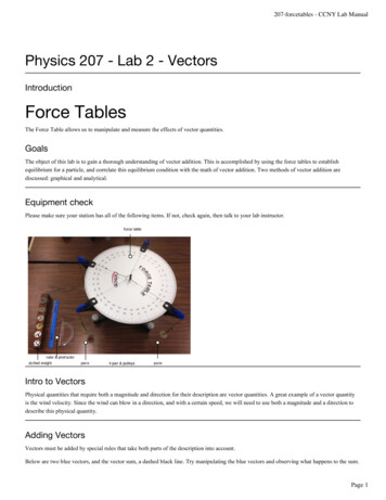 Force Tables - City University Of New York