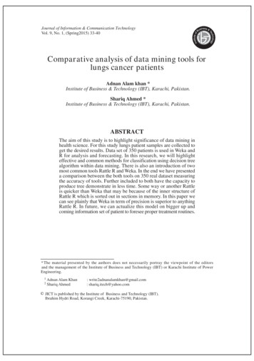 Comparative Analysis Of Data Mining Tools For Lungs Cancer .
