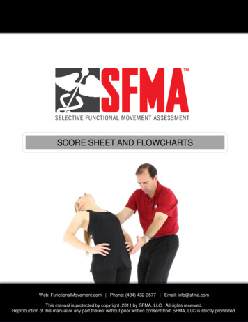 SCORE SHEET AND FLOWCHARTS . - Functional Movement