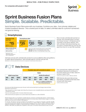 Sprint Business Fusion Plans Simple. Scalable. Predictable.