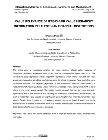 VALUE RELEVANCE OF IFRS13 FAIR VALUE HIERARCHY 