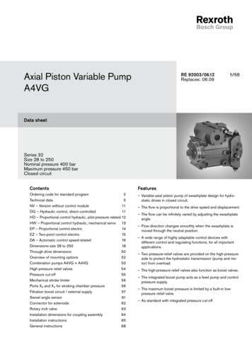 Axial Piston Variable Pump A4VG - Heavyparts
